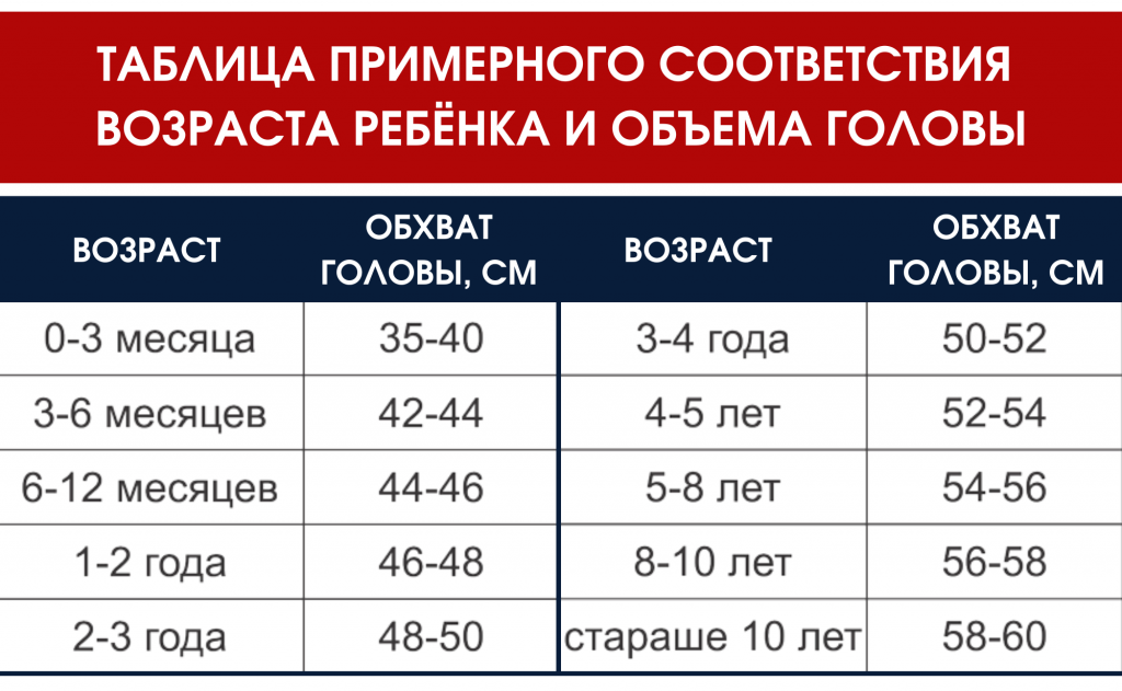 Белый с золотым именной сертификат об окончании курса мастера маникюра (214 × 152 мм), копия (7).png Белый с золотым именной сертификат об окончании курса мастера маникюра (214 × 152 мм), копия (7).png