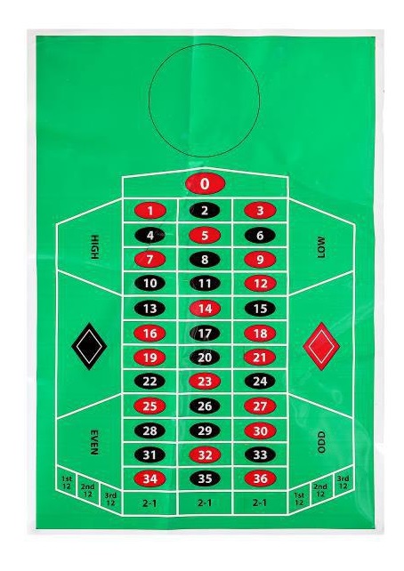 Наст. игра "Крутая рулетка". Фото N4 Наст. игра "Крутая рулетка". Фото N4